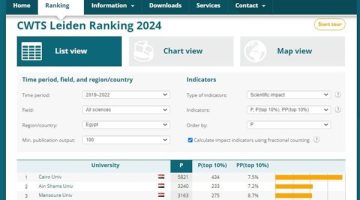 جامعة الزقازيق تحقق قفزة نوعية بتصنيف ليدن الهولندي لعام 2024