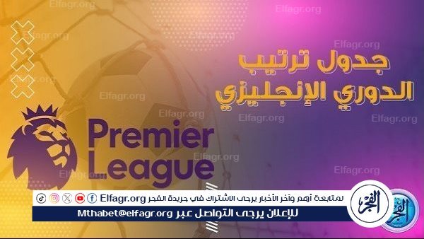 ترتيب الدوري الإنجليزي الممتاز 2024-2025 قبل بداية الجولة الثالثة