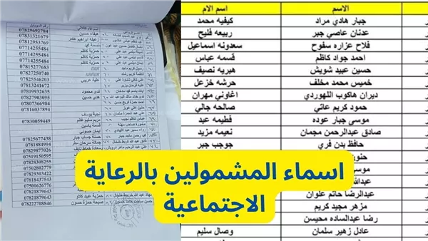 المشمولون بالرعاية الاجتماعية في العراق.. من هم؟