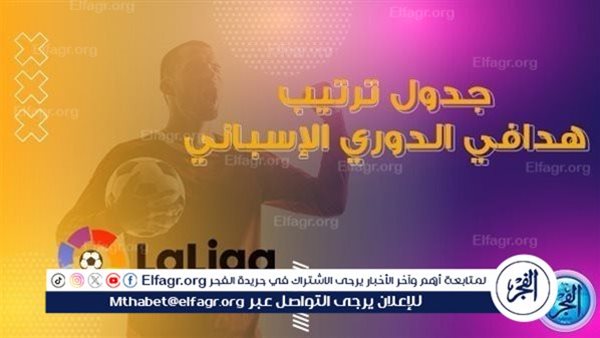 ترتيب هدافي الدوري الإسباني بعد إنتهاء الجولة الرابعة