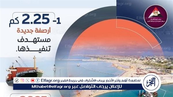 مستهدف تنفيذ 2.25 كم أرصفة جديدة في ميناء العريش البحري